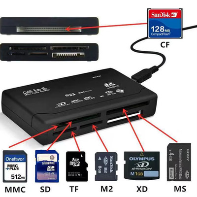 For 21Kinds of Memory Card Reader for USB External Mini SDHC M2 MMC XD CF Read a