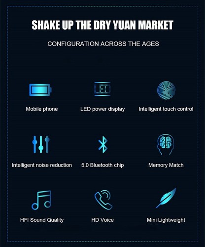 TWS F9 WIRELESS ESPORTS EARPHONES, 5.1 BLUETOOTH SPORTS MUSIC EARPHONES, SUITABL - 第 15/17 張圖片
