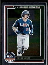 2022 Panini USA Baseball Stars & Stripes #29 Brock Jones Longevity (Retail Base)
