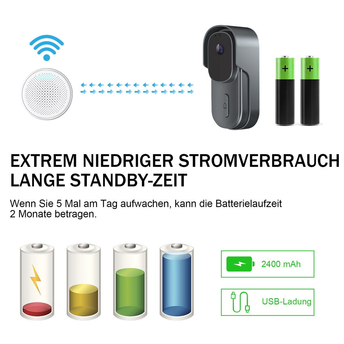 1080P HD Wireless Smart WiFi Video Doorbell Intercom Door
