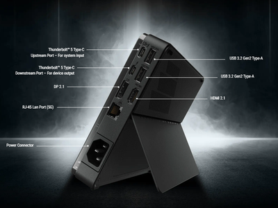 Asus ROG XG Mobile (2025) GC34R RTX5070ti 12G GPU | eBay