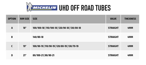 Michelin Ultra Heavy Duty Off-Road MC Inner Tube 80/100-21, 90/90-21 - Option D - Picture 2 of 2