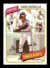 1980 Topps #122 Dave Rosello NM/NM+ Indians DP 222250