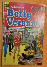 Archie's Girls Betty and Veronica #148 (ARCHIE COMICS Publications, Inc.