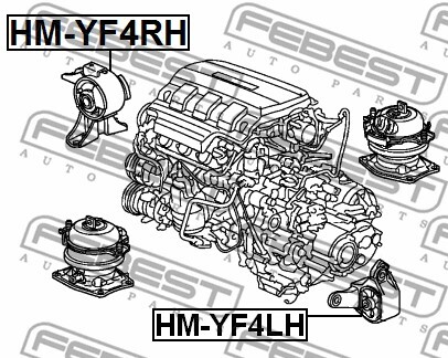 HM-YF4RH FEBEST Engine Mounting for ACURA,HONDA