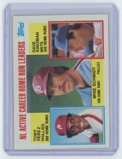 1984 Topps Mike Schmidt/Tony Perez/Dave Kingman Philadelphia Phillies/New York