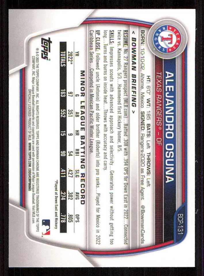 2023 Bowman Chrome Prospects #BCP131 Alejandro Osuna - Image 2 of 2