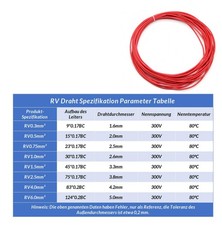 KFZ Kabel 0,3 ~ 6 mm² Meterware Fahrzeugleitung Leitung RV 99,9% Kupferdraht