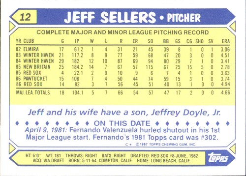 1987 Topps TIFFANY MLB Singles Choisissez vos joueurs d'équipe GLOSSY préférés #2 - #266 - Photo 46 sur 520