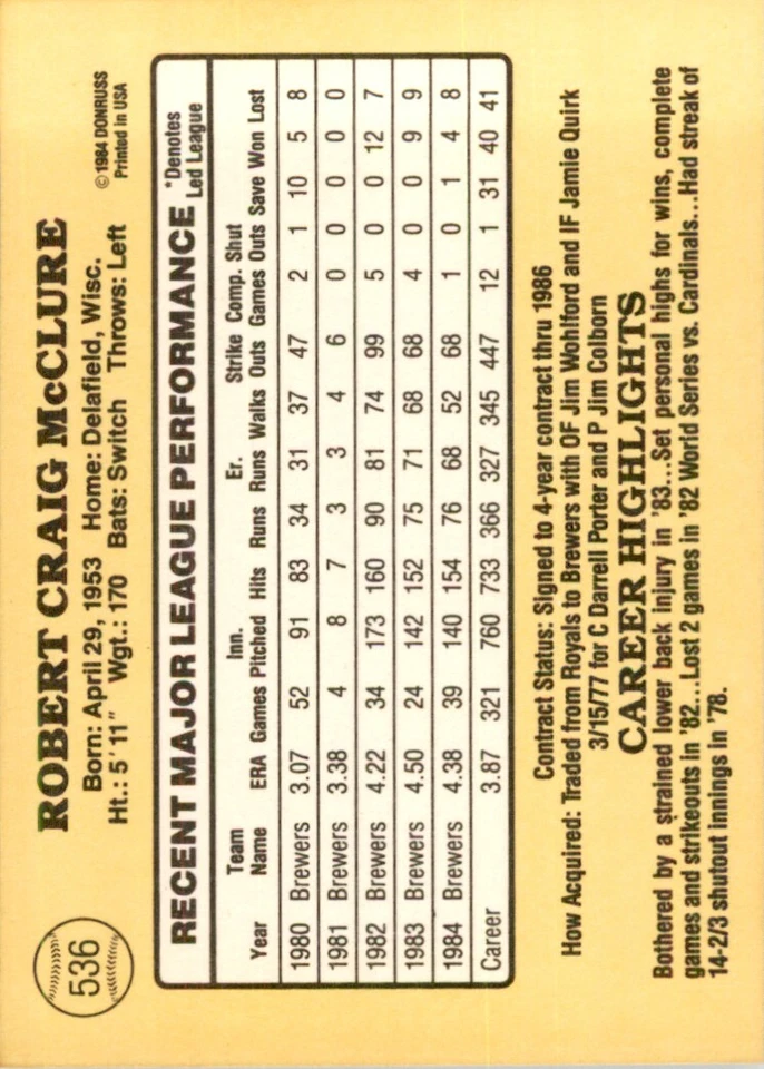 1985 Donruss Bob McClure 101 Baseball Cards #536 - Image 2 of 2