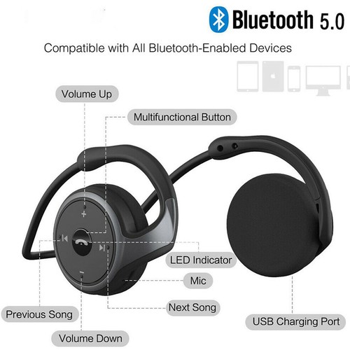 Słuchawki Bluetooth Bezprzewodowe słuchawki douszne Opaska na szyję Sportowy zestaw słuchawkowy Słuchawki nauszne - Zdjęcie 5 z 9