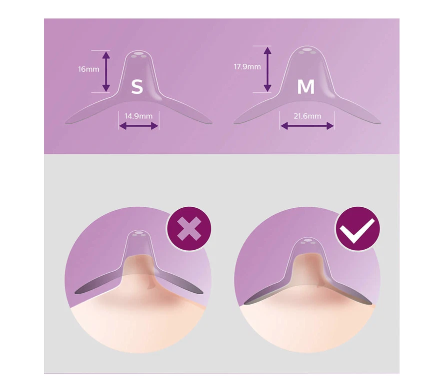 Philips Avent ultradünne Stillhütchen Brusthütchen Größe S oder M mit Steribox - Bild 4 von 4