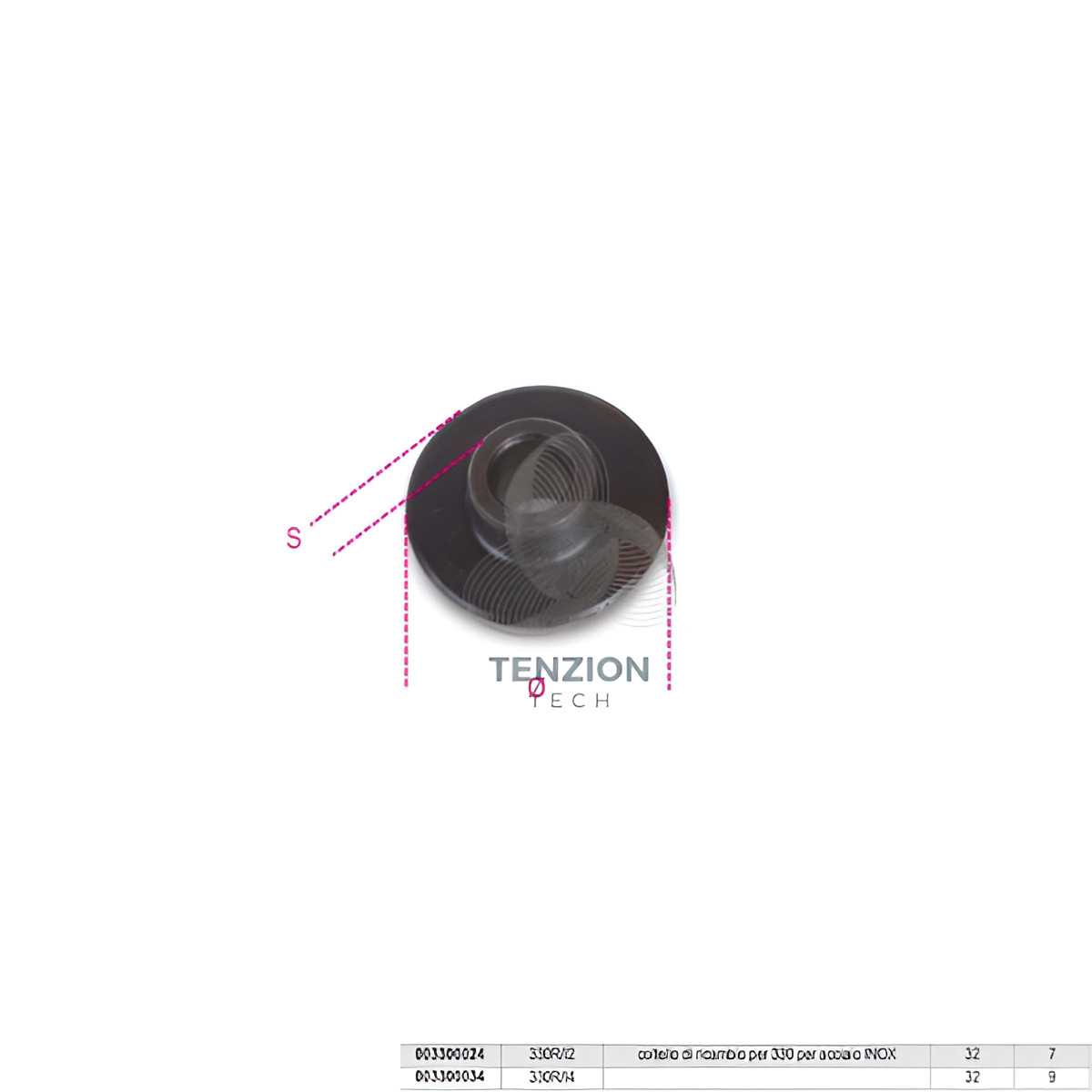 Coltelli Di Ricambio Per Beta 330 Per Tubi In Acciaio Inox - Beta 330R/I