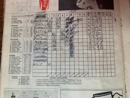 Major League Baseball Scorecards And Yearbooks Each Sold Separately - Picture 116 of 306