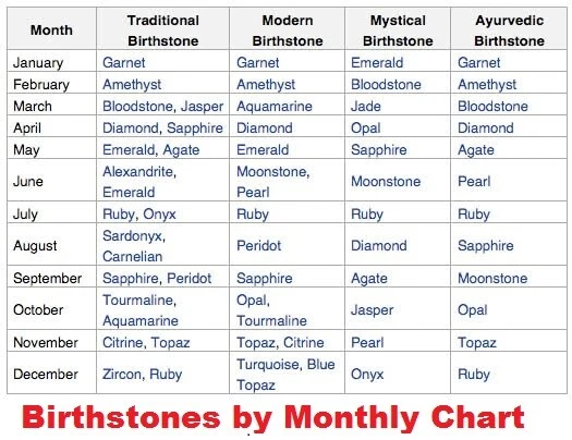 Agata musgo rojo 40x25x7 mm piedras preciosas cabujón colgante cuentas Foto 4 de 4