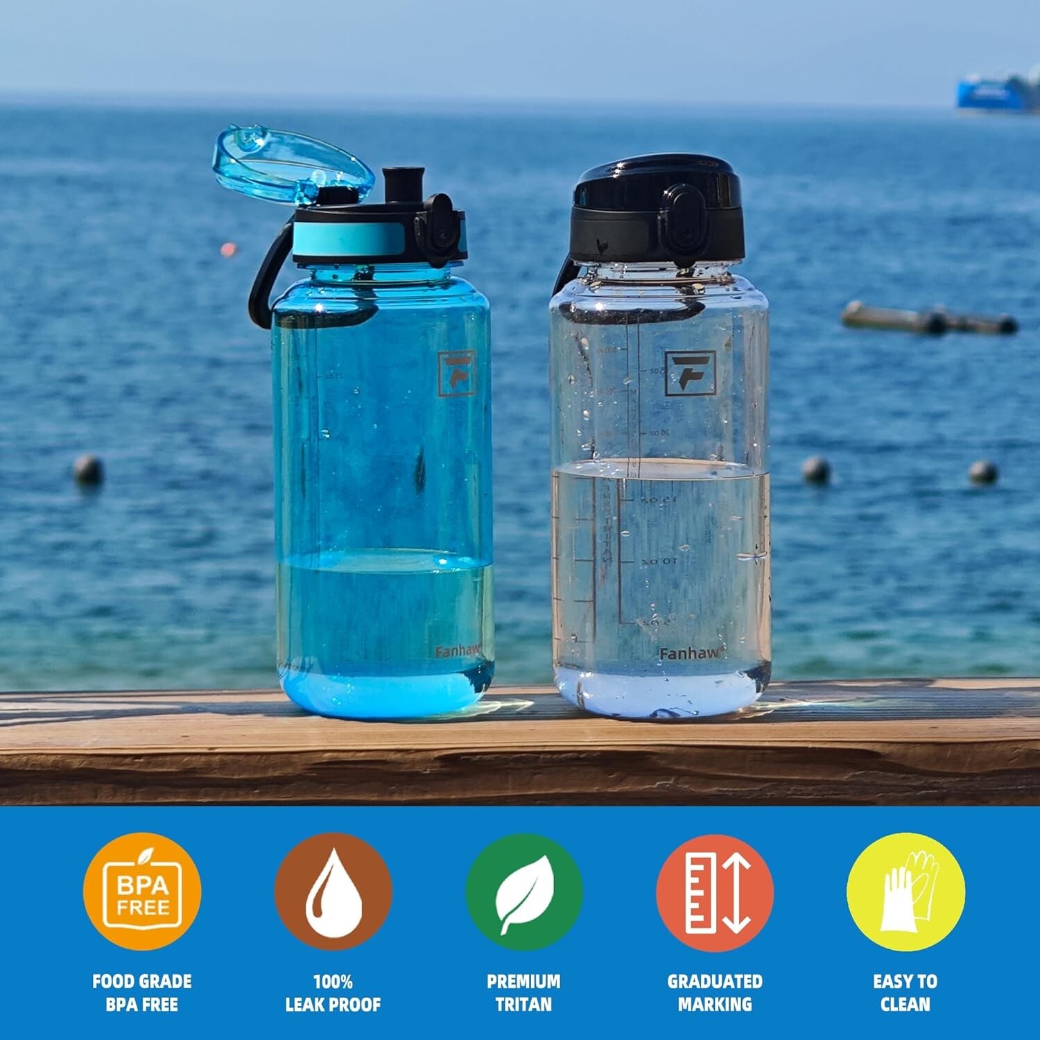 32 Oz Clear Tritan Water Bottle with Chug Lid, Bpa-Free, Wide Mouth, Leak Proof