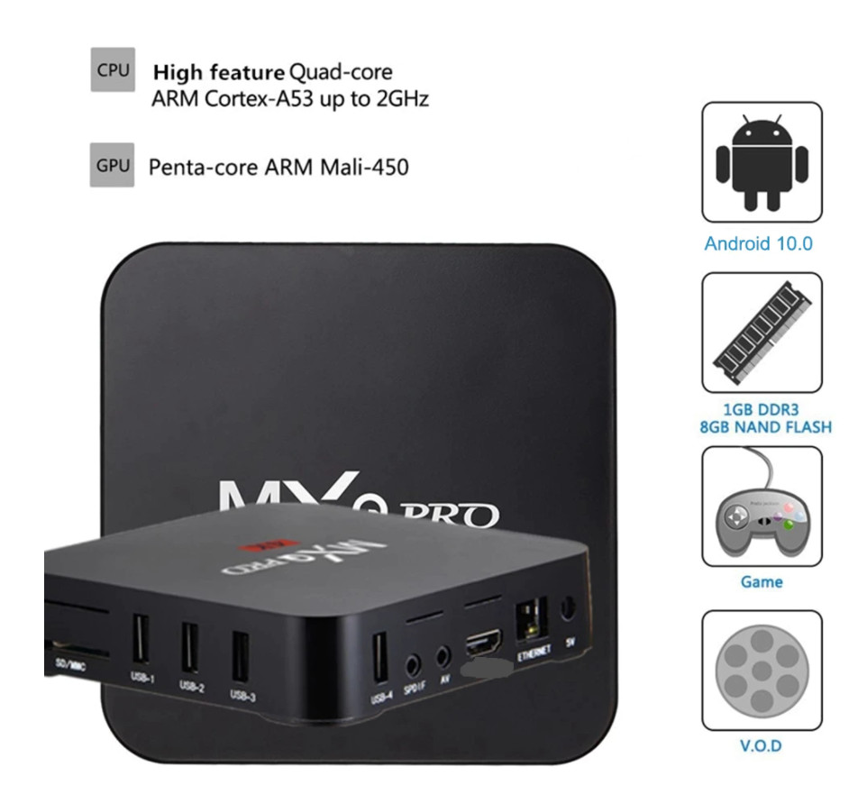 Decoder Smart TV Box Android 10.0 MXQ Pro 4K foto 3