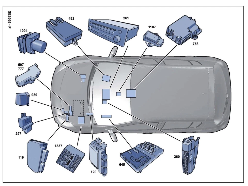Renault Clio II & III (X65-X85) Esquemas Eléctricos En Dvd DL - Imagen 3 de 4