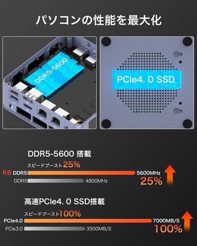 GMKtec Nucbox K6 Gaming Mini PC AMD Ryzen 7 7840HS Windows11pro 32GB(16GB*2) DDR - Picture 3 of 7