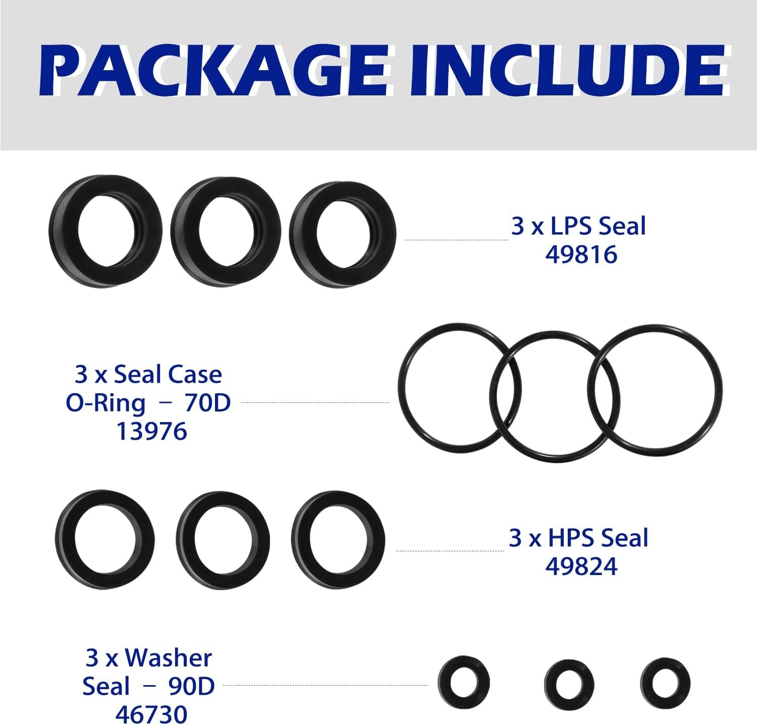 76975 Cat Pump Seal Kit for for 4DNX Pumps Model Replace 4DNX25GSI 4DNX27GSI