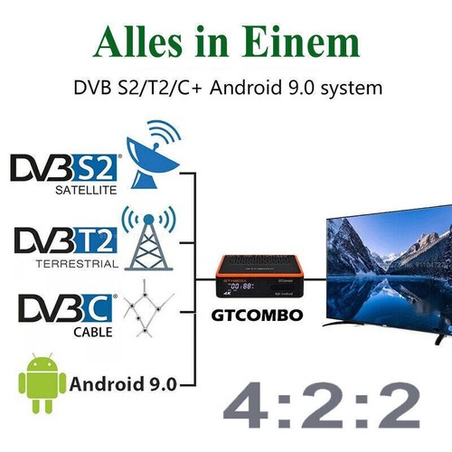 2 STÜCKE 4K Sat Kabel TV Receiver DVB-S2/T2/Kable HDR 4:2:2 Android Smart TV Box - Bild 5 von 22