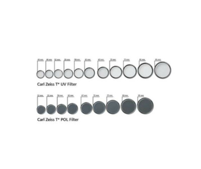 Zeiss T* UV Filter 52mm - StúdióEszközök