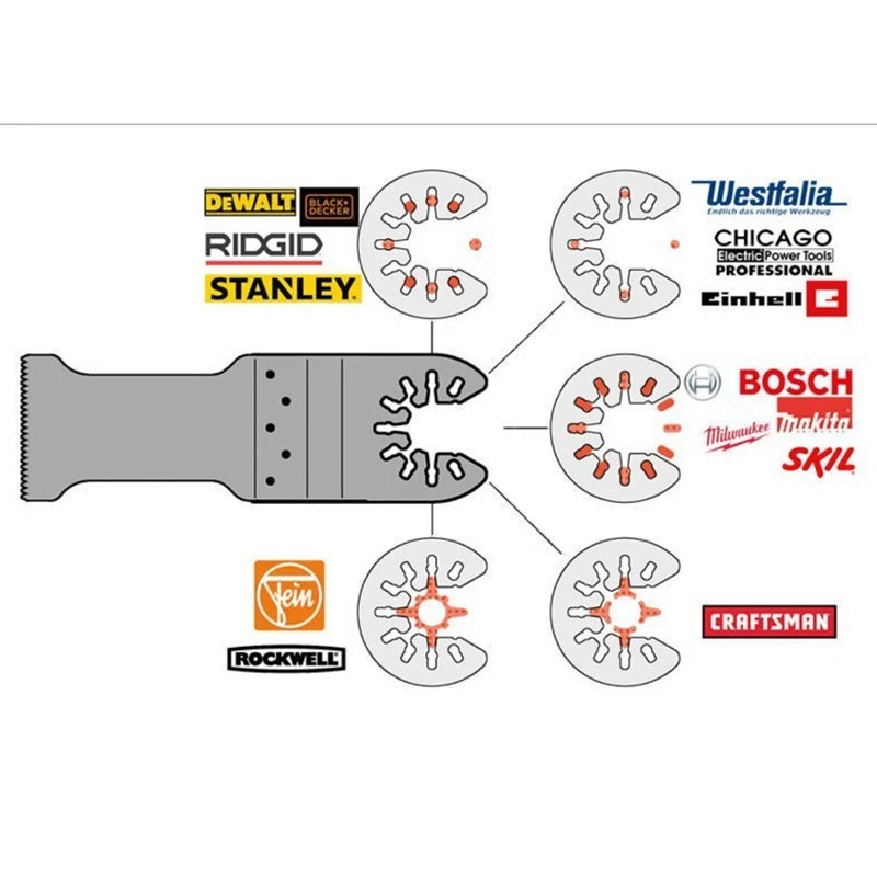 Triangular Multi Tool Sander Pad with 25 Sanding Sheets for Oscillating Tools