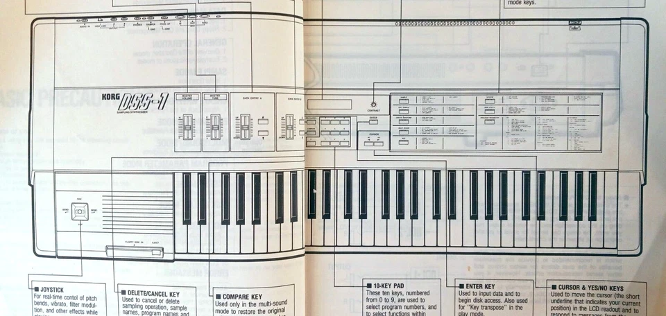 KORG DSS-1 Synthesizer Digital Sampler Keyboard Original Owner's Manual Book. - Image 2 of 4