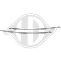 Diederichs Zier-/Schutzleiste, StoßFäNger Links, Rechts, Vorne FüR CitroËN