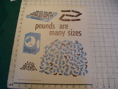 vintage 1950's Instructor kindergarden measure POSTER #3 POUNDS ARE MANY SIZES