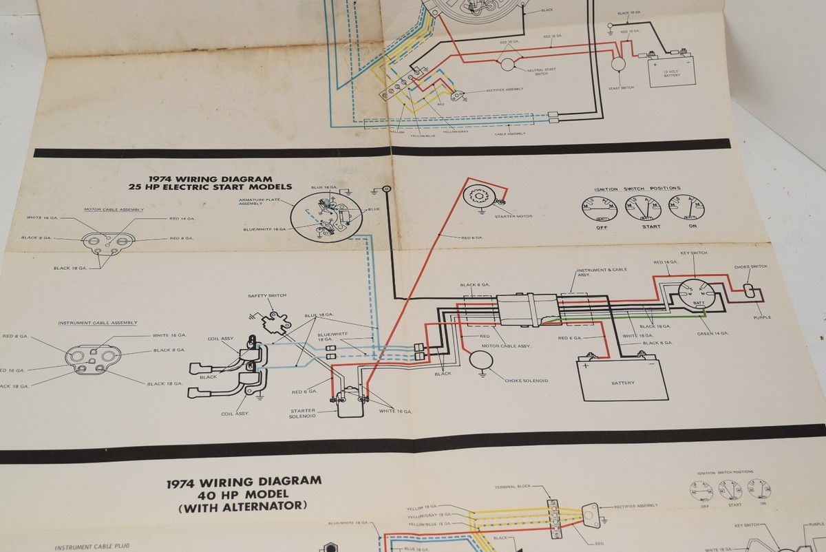 1974 Johnson Evinrude Outboard Motor Wiring Diagram Poster Chart 15 HP