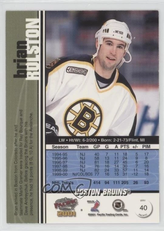 2000-01 Pacific Ice Blue 33/45 Brian Rolston #40 Foto 2 de 3