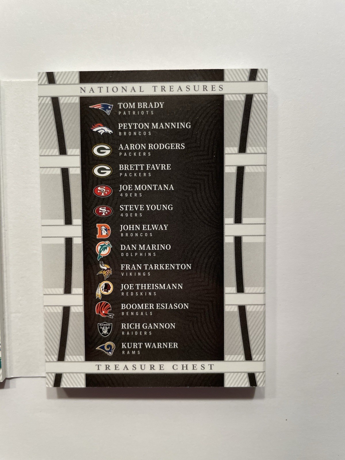 2022 National Treasures #TCH-MVP Treasure Chest Game Worn/Used Jersey #25/25 HOF view 2