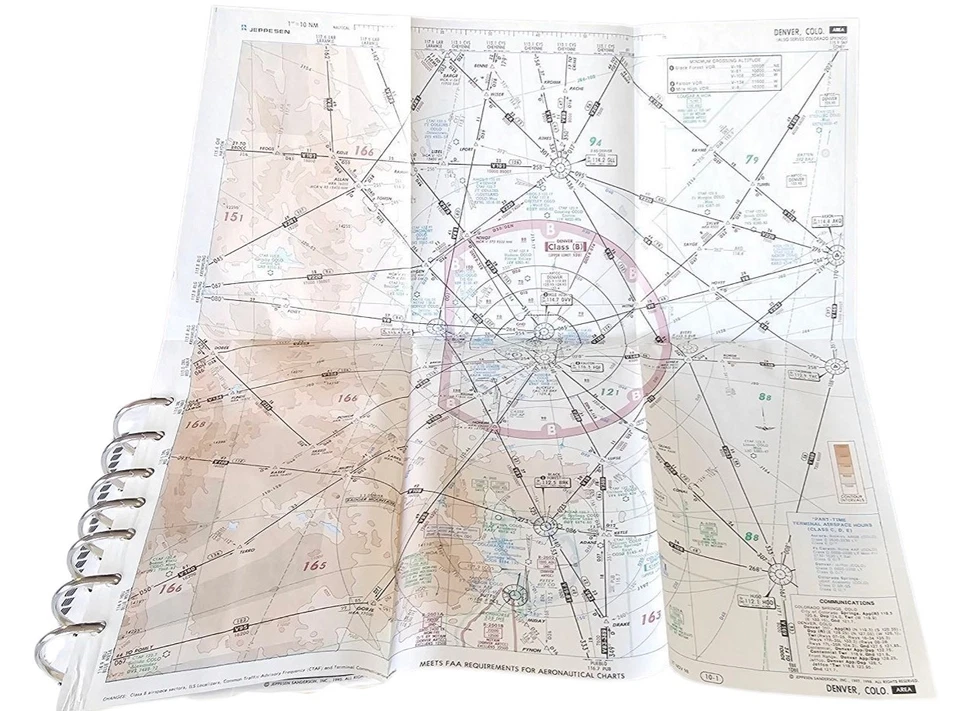 RARE: JEPPESEN United Airlines 1990's Flight Operations Terminal Manual - Image 3 of 4