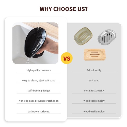 Self Draining Soap Dish,Shower Soap Holder,Black Ceramic Soap Dishes for Bath... - Picture 6 of 7