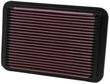 K&N Replacement Air Filter for Mazda 626 Mk2 (GC) 2.0i (1986 > 1987)