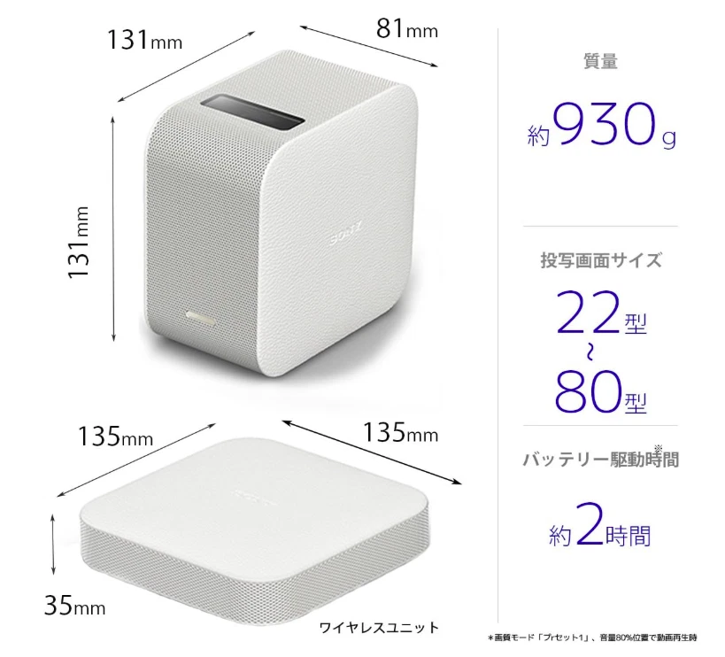 SONY LSPX-P1 Portable Ultra Short Throw Projector w/ Battery & Speaker Japan - Image 4 of 4