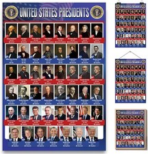 USA Presidents Poster 2025 Chart Laminated Classroom Decor for History 18x12 Inc