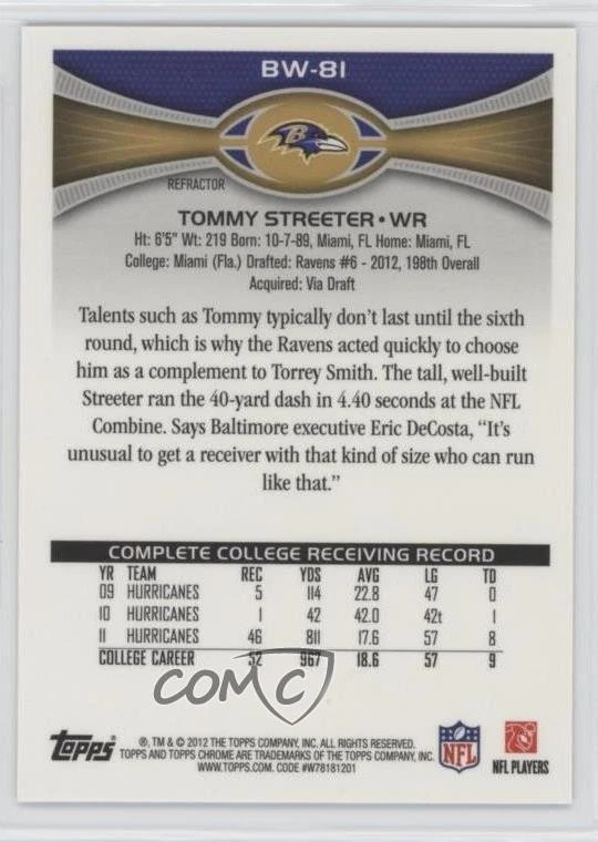 2012 Topps Chrome Blue Wave Refractors Tommy Streeter #BW-81 Rookie RC - Image 2 of 2