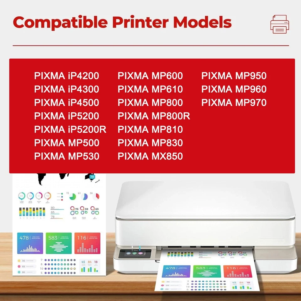 Высокопродуктивные чернила CLI-8 8PK для принтеров Canon CLI-8 Pixma PIXMA iP5200R MP500 - Изображение 2 из 4