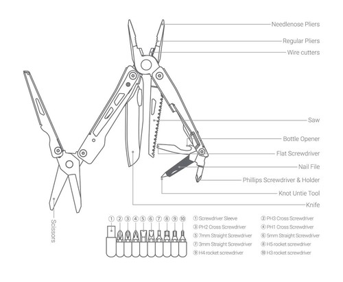 NexTool Black Knight Multi-Tool 11 Functions with Pouch & Bit Kit - New Version - Picture 2 of 9