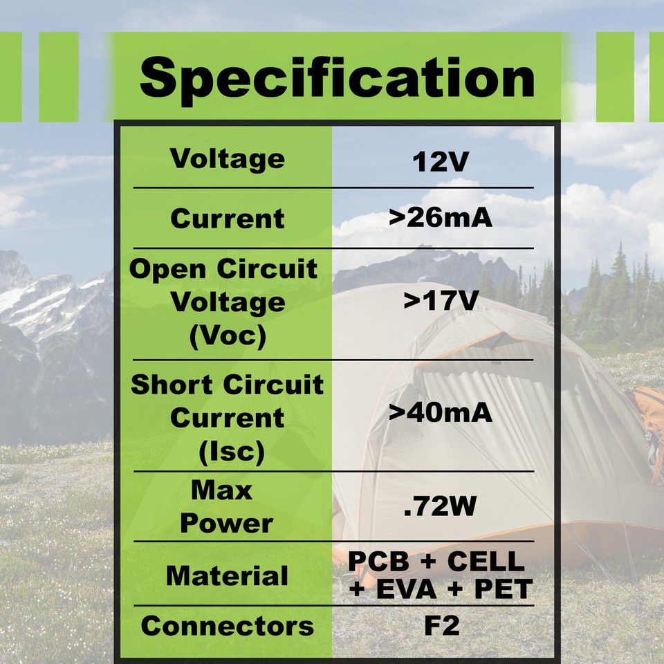 UPG 12Volt Solar Panel Charger for 12V 5Ah Electric Trailer Breakaway