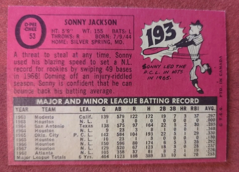 1969 O-Pee-Chee OPC SONNY JACKSON #53 Atlanta Braves - Image 2 of 2