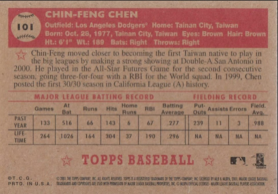 2001 Topps Heritage Baseball Chin-Feng Chen Los Angeles Dodgers #101 - Image 2 of 2