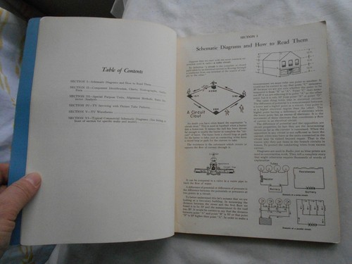 150 RADIO-TELEVISION PICTURE PATTERNS AND DIAGRAMS EXPLAINED-1957 - Picture 4 of 9