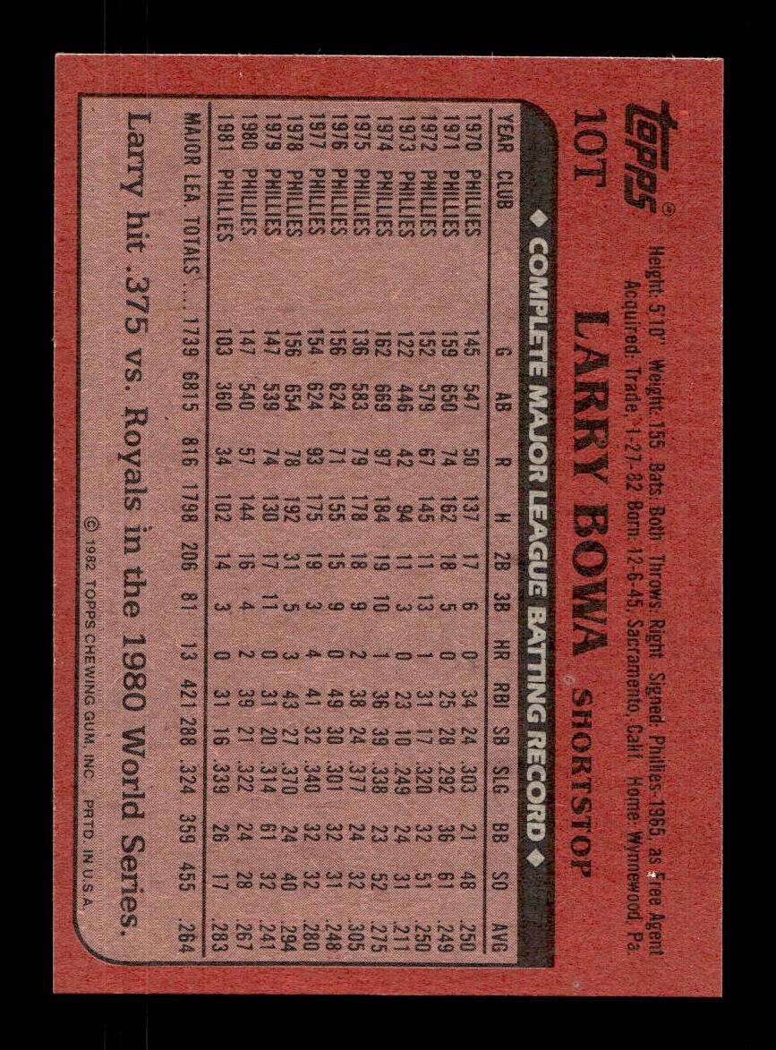 1982 Topps Traded 1-132 EX-MT/NM Pick From List All PICTURED - Picture 7 of 501