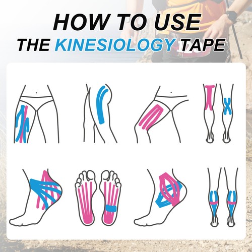 4 Inch x 5m Sports Kinesiology Tape, Dark Green - 2 Rolls - Picture 5 of 7