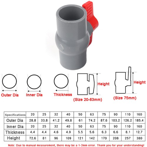 Divers raccords de tuyau d'alimentation en eau en PVC gris prise, coude, tee, vanne à bille... - Photo 17/19