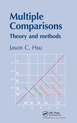 Multiple Comparisons: Theory And Methods, Hsu, Jason