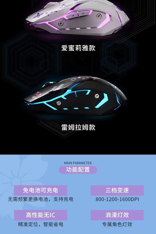 Wireless Mouse Anime Re:Life in a Different World From Zero Optical Gaming Mouse - Image 4 of 4